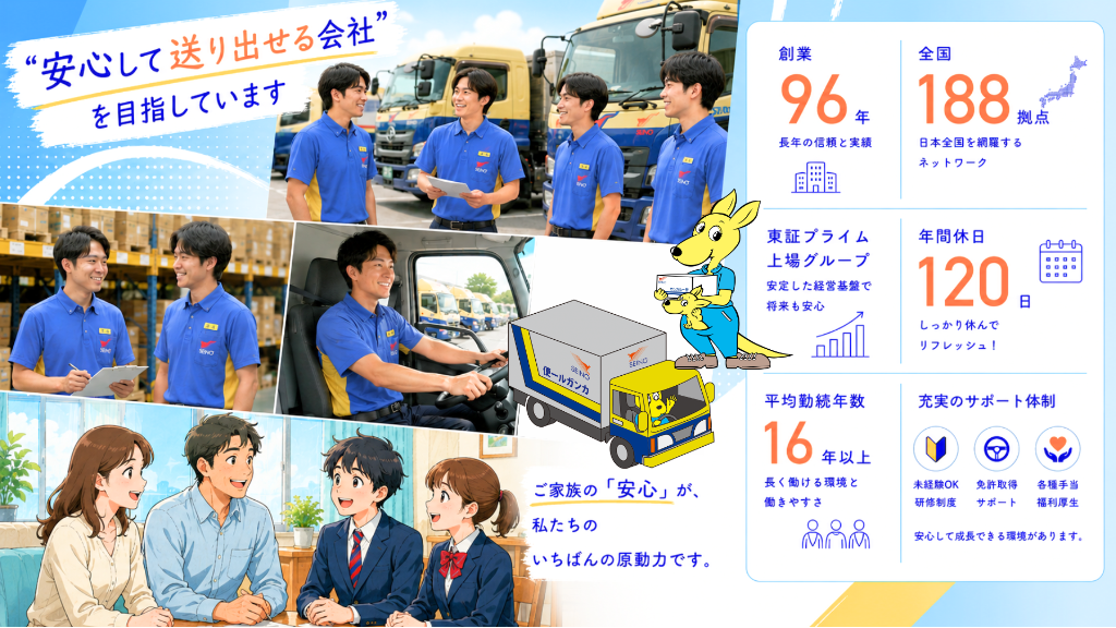 バチャナビ